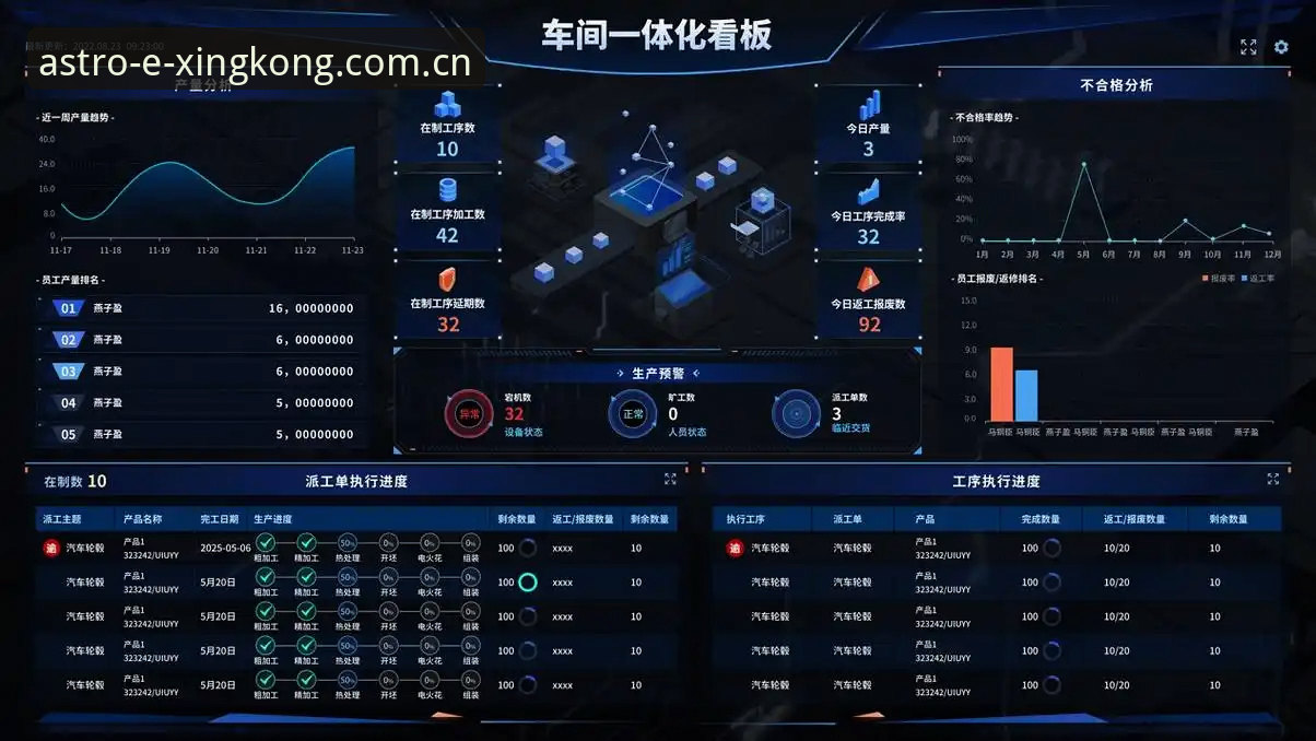 版本集智功能 星空平台官方版本集智功能完整使用指南:从新手入门到数据决策